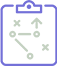 PCI Compliance